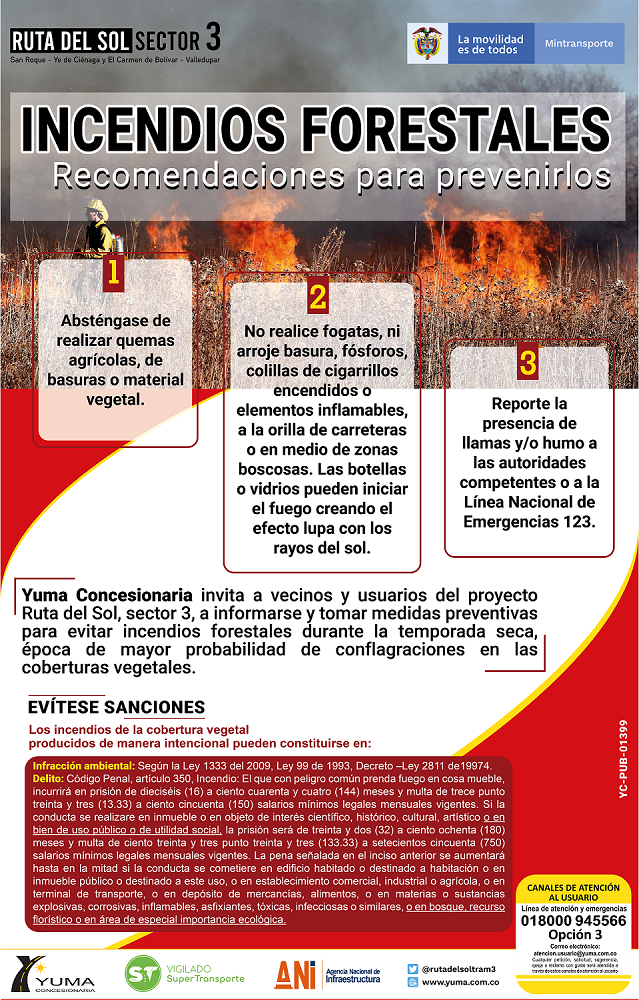 Incendios Forestales Recomendaciones Para Prevenirlos Yuma