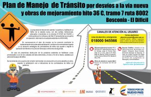 Lee más sobre el artículo PMT por desvíos a la vía nueva y obras de mejoramineto hito 36C, tramo 7 ruta 8002 Bosconia  – El dificil