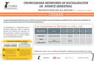 Lee más sobre el artículo Reuniones de Socialización_Curumaní