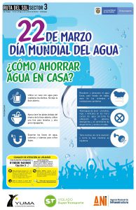 Lee más sobre el artículo Día Mundial del Agua