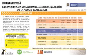 Lee más sobre el artículo Socialización de avance semestral Ariguaní