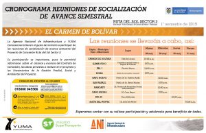 Lee más sobre el artículo Socialización de avance semestral El Carmen de Bolivar