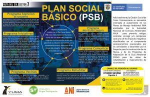 Lee más sobre el artículo Plan Social Básico