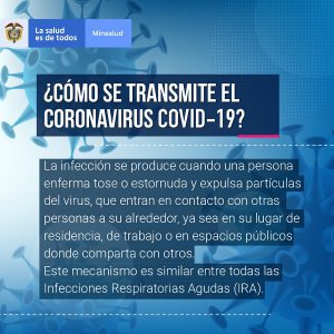 Lee más sobre el artículo ¿Cómo se transmite el Coronavirus COVID-19?
