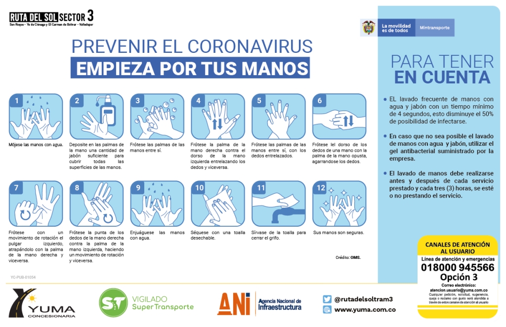 En este momento estás viendo Prevenir el Coronavirus, empieza por tus manos