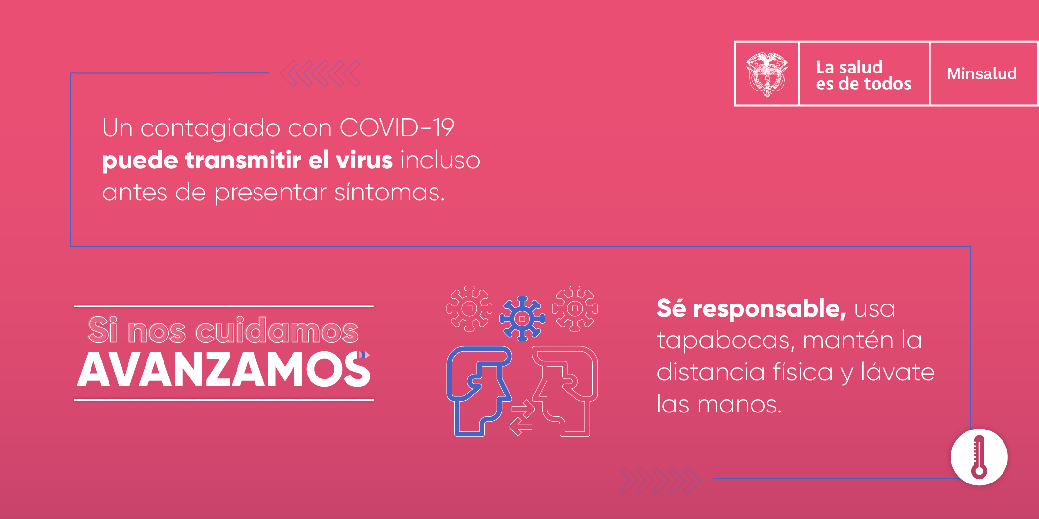En este momento estás viendo Un contagiado con COVID-19 puede transmitir el virus incluso antes de presentar síntomas