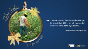 Lee más sobre el artículo 18,62 hectáreas fueron ? reforestadas en el proyecto @rutadelsoltram3