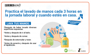 Lee más sobre el artículo El lavado de 🤲 manos sigue siendo una de las acciones utlizadas para prevenir el contagio por Covid-19