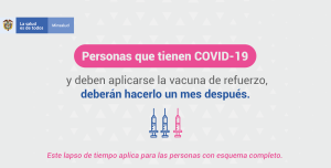 Lee más sobre el artículo Personas que tienen COVID-19