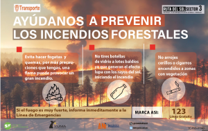 Lee más sobre el artículo Compromiso Ciudadano: Prevención de Incendios Forestales en la #RutaDelSolSector3