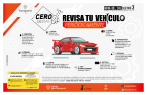 Lee más sobre el artículo Tu seguridad es primero: ¡Revisa tu auto!