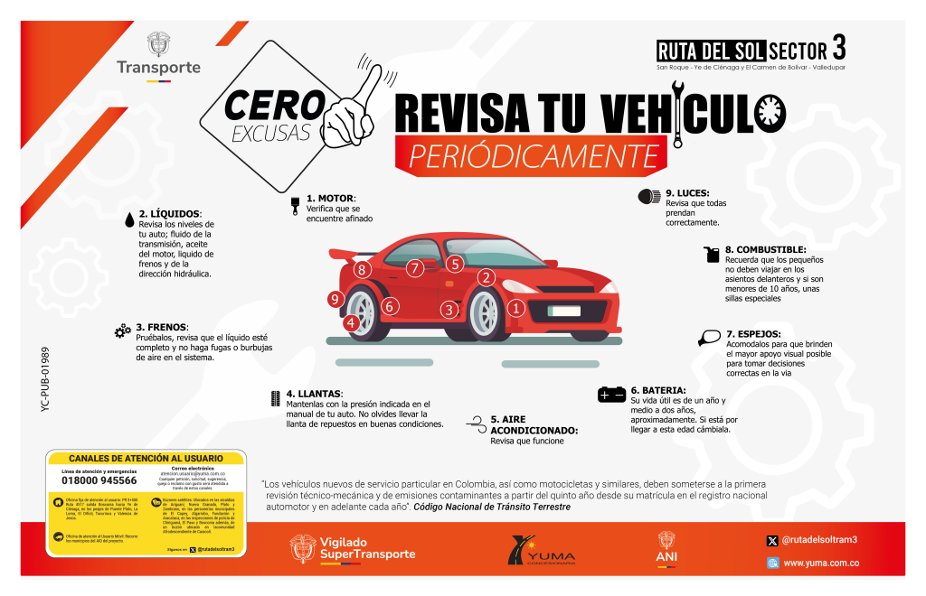 Lee más sobre el artículo Tu seguridad es primero: ¡Revisa tu auto!