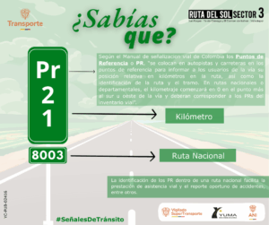 Lee más sobre el artículo PR Puntos de referencia