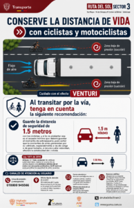 Lee más sobre el artículo Conserve la distancia de vida con ciclistas y motociclistas