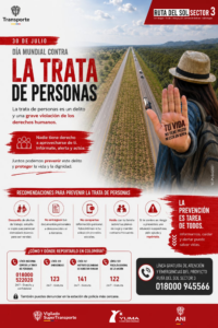 Lee más sobre el artículo 30 de Julio – Dia Mundial contra la trata de personas