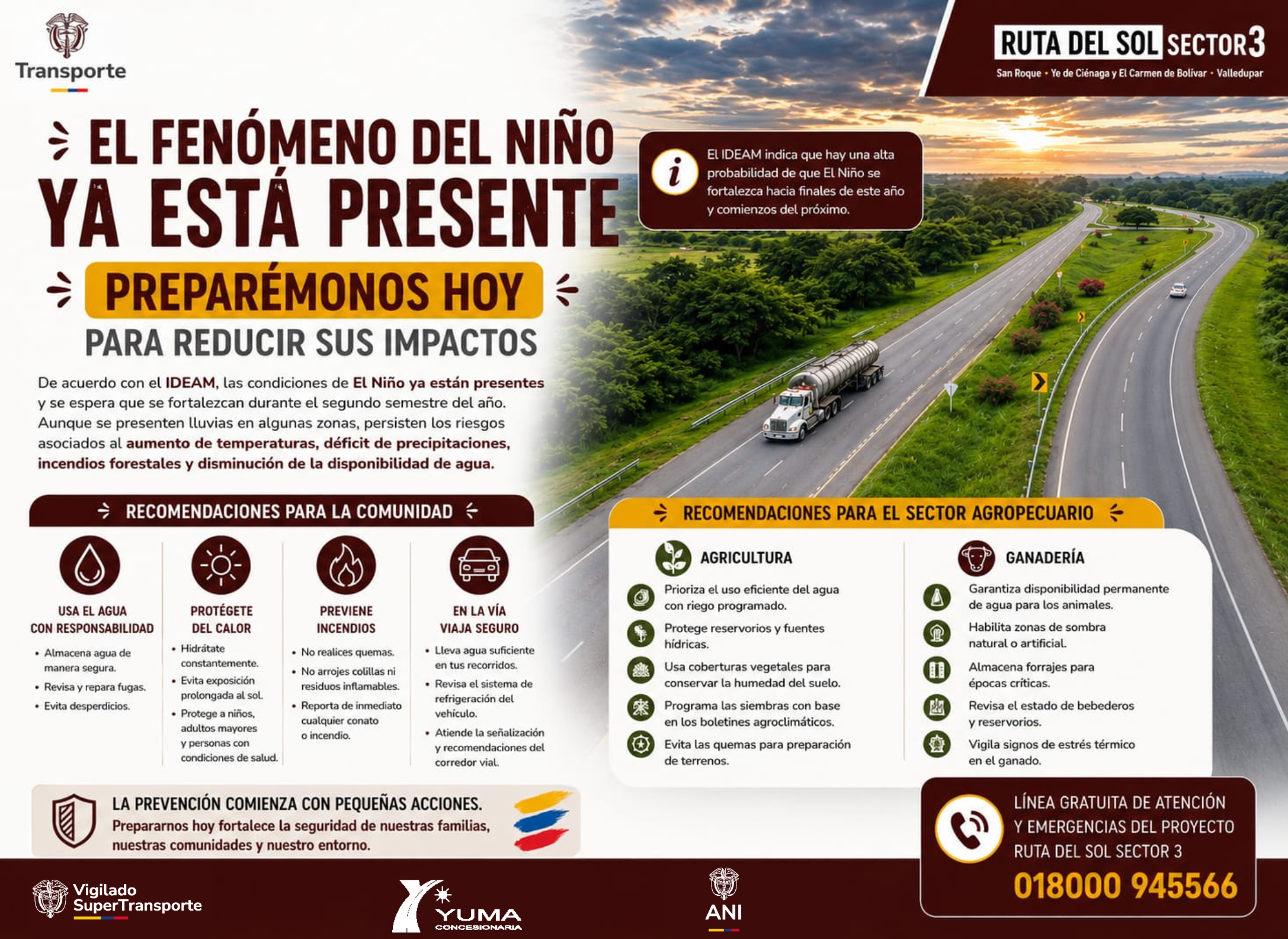 En este momento estás viendo EL FENÓMENO DEL NIÑO YA ESTÁ PRESENTE